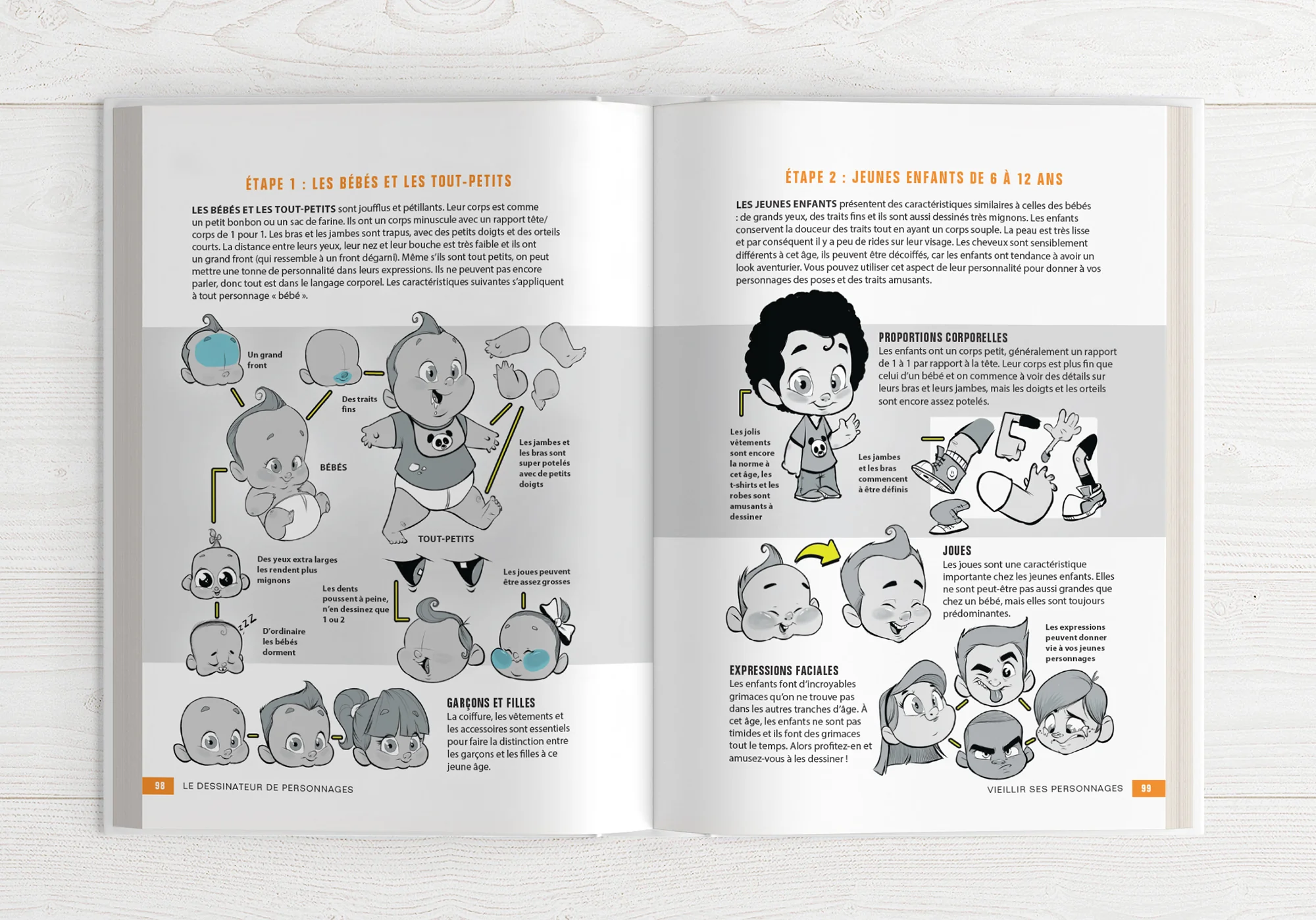 Lot eBook (4 livres) - Image 34
