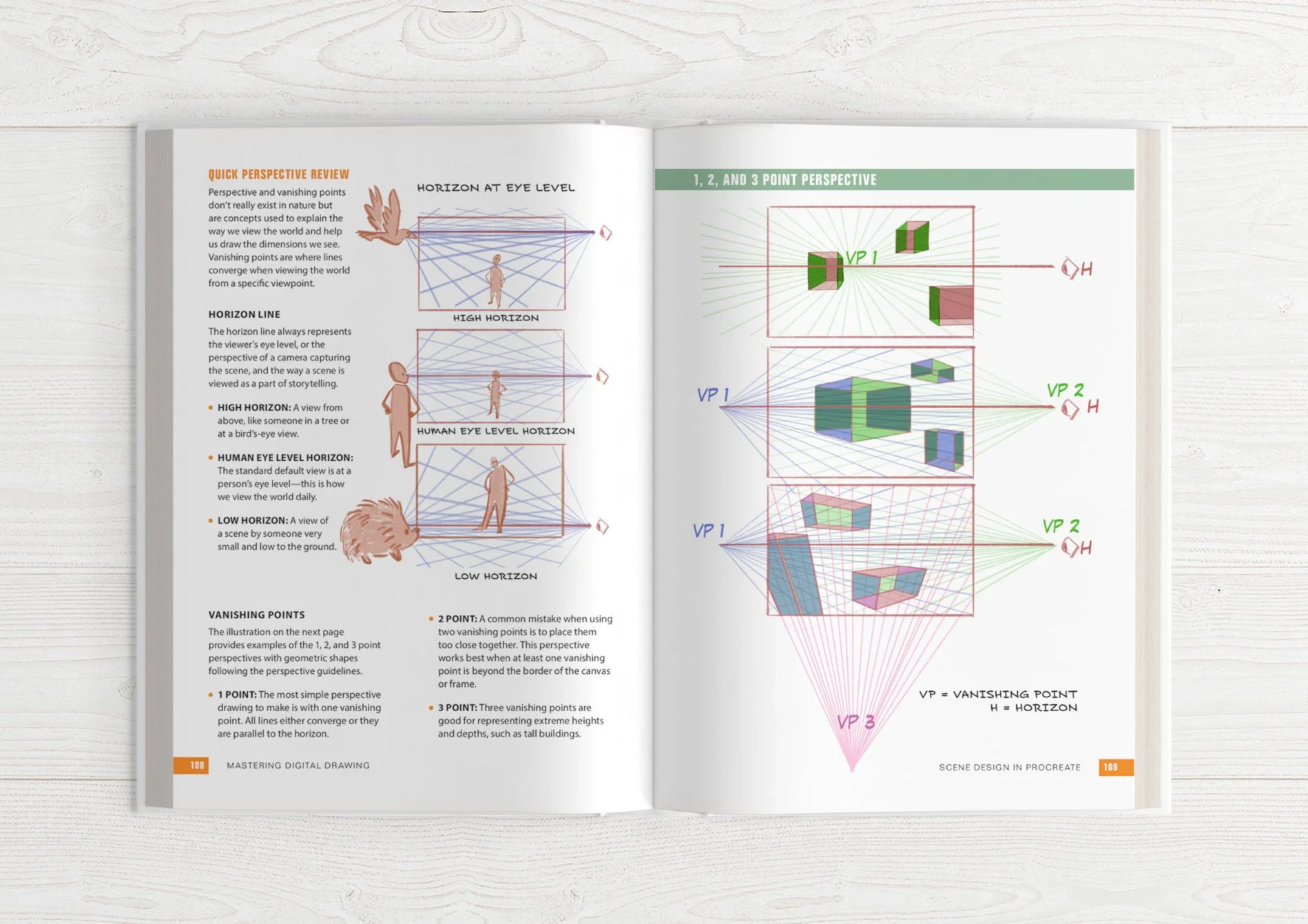 Mastering Digital Drawing - FR - Image 17