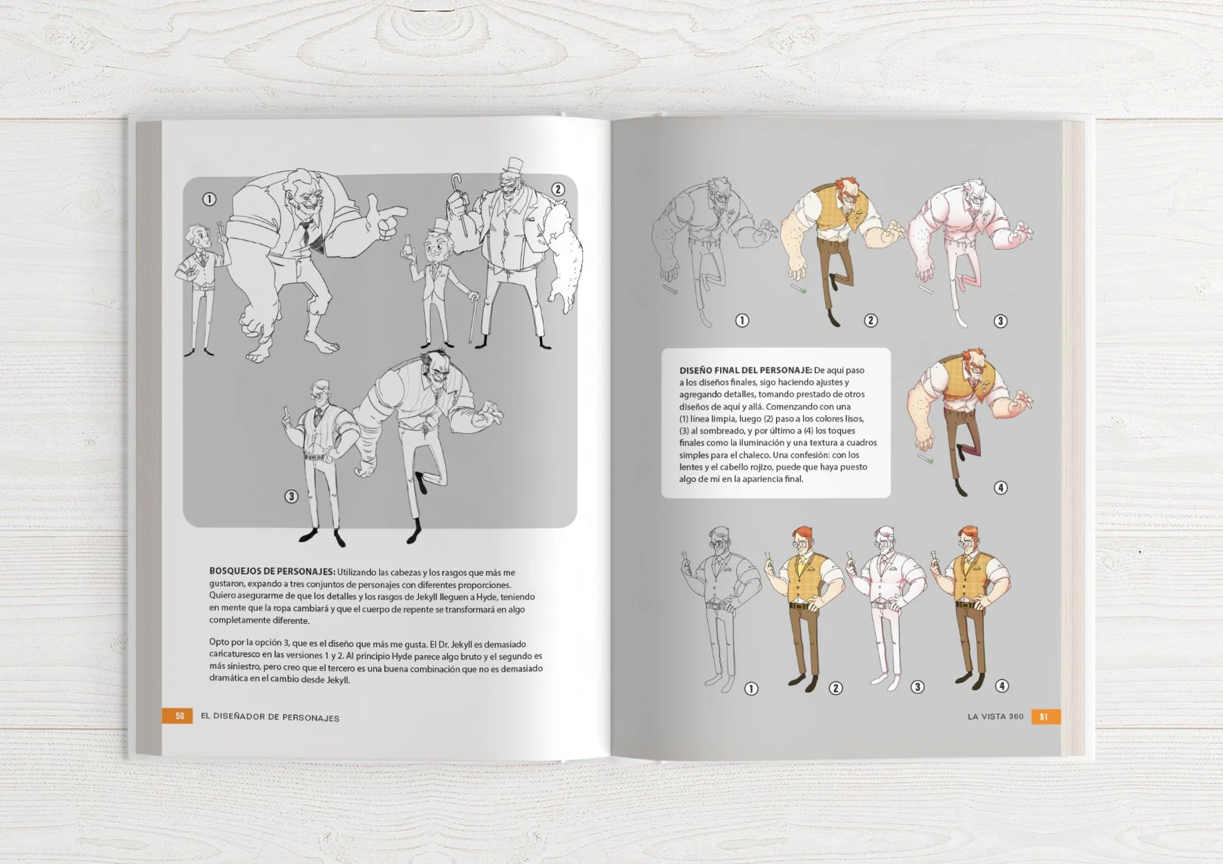El Diseñador de Personajes - Image 5