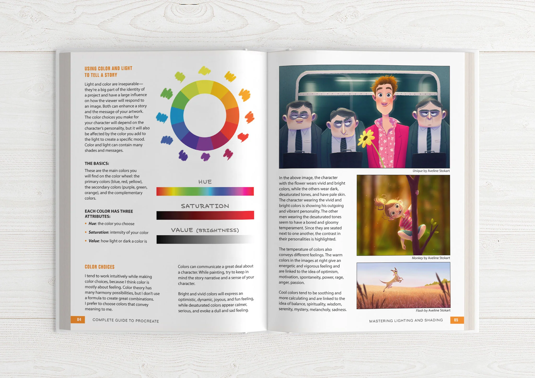 The Complete Guide to Procreate - Image 11