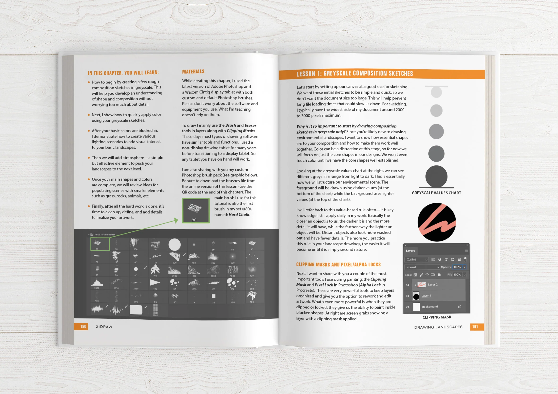 Illustrator's Guidebook 1,2,3 (HARDCOVER + EBOOKS) - Image 19
