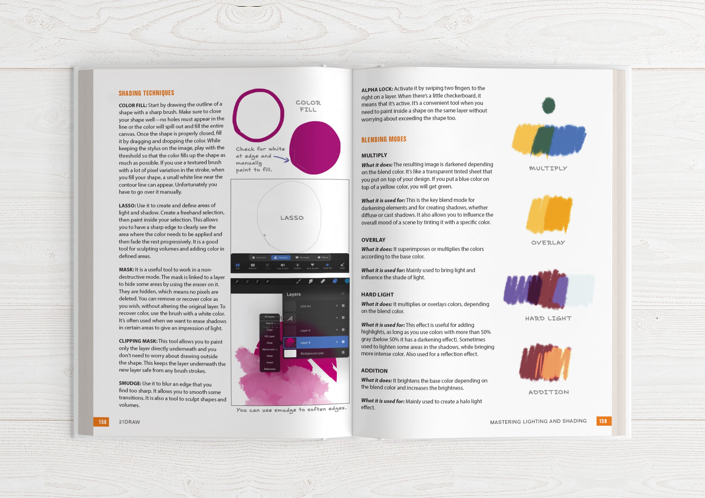 Illustrator's Guidebook 1,2,3 (HARDCOVER + EBOOKS) - Image 34