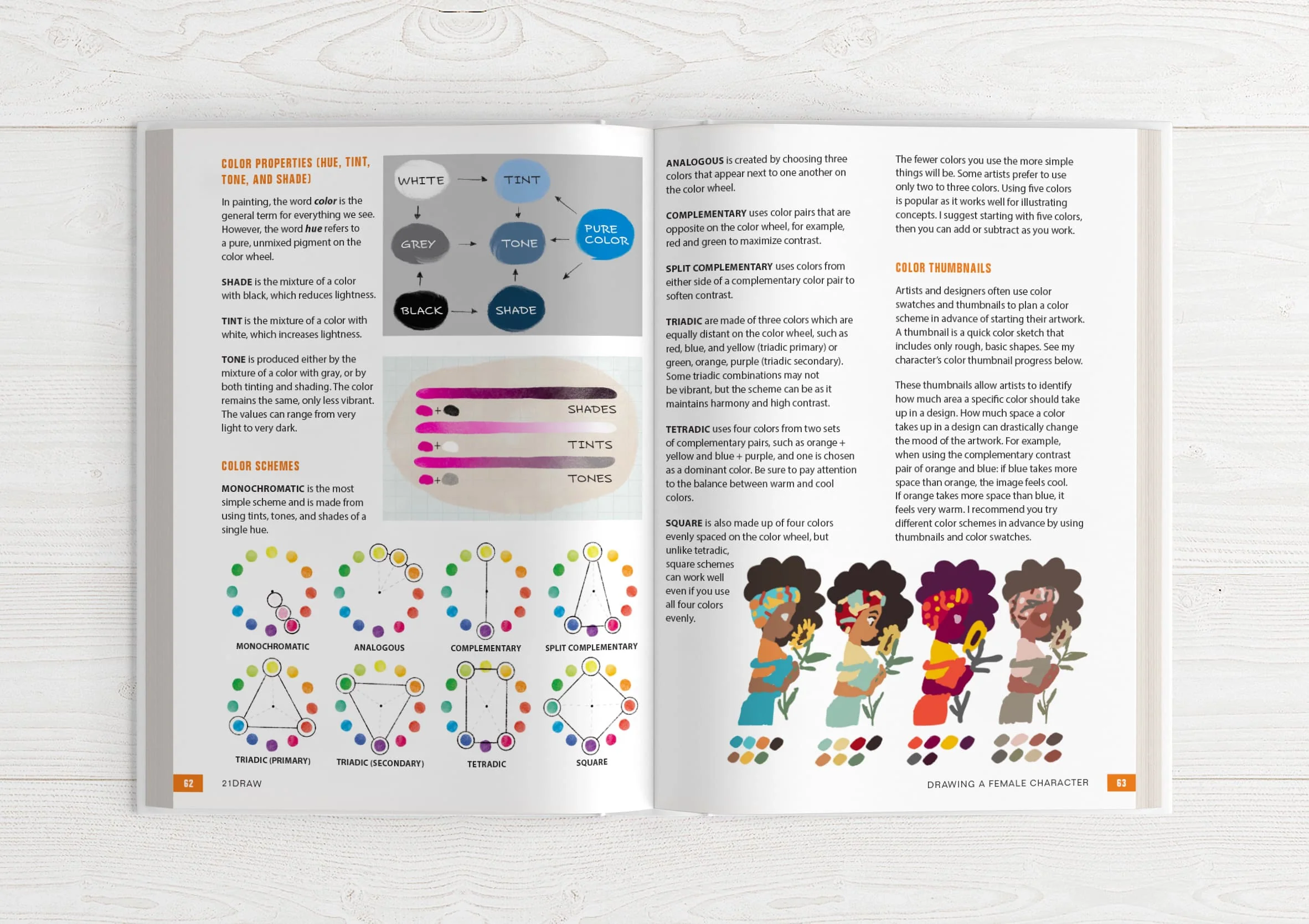 Illustrator's Guidebook 1 & 2 (HARDCOVER + EBOOKS) - Image 9