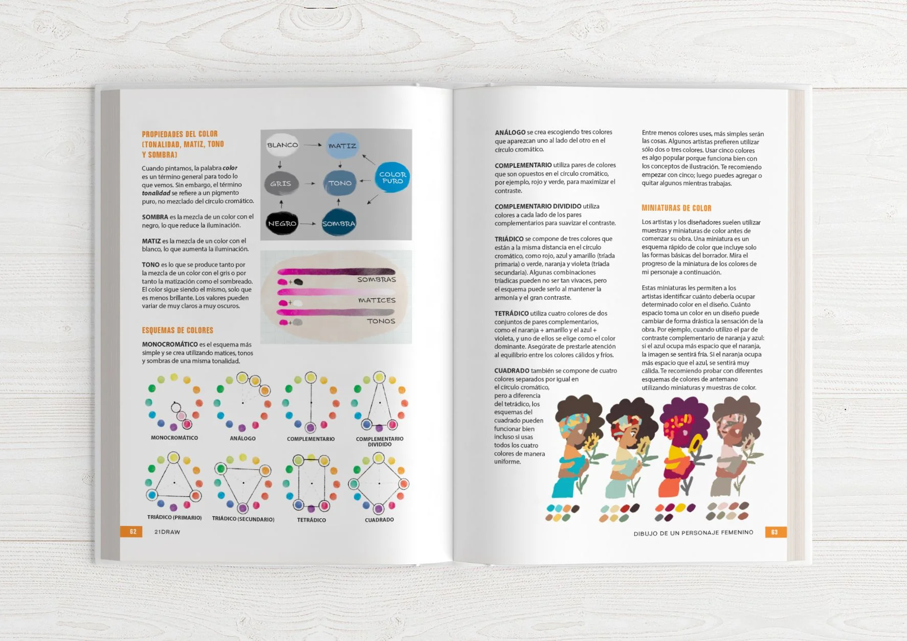 Guía del Ilustrador 1 & 2 - Image 11