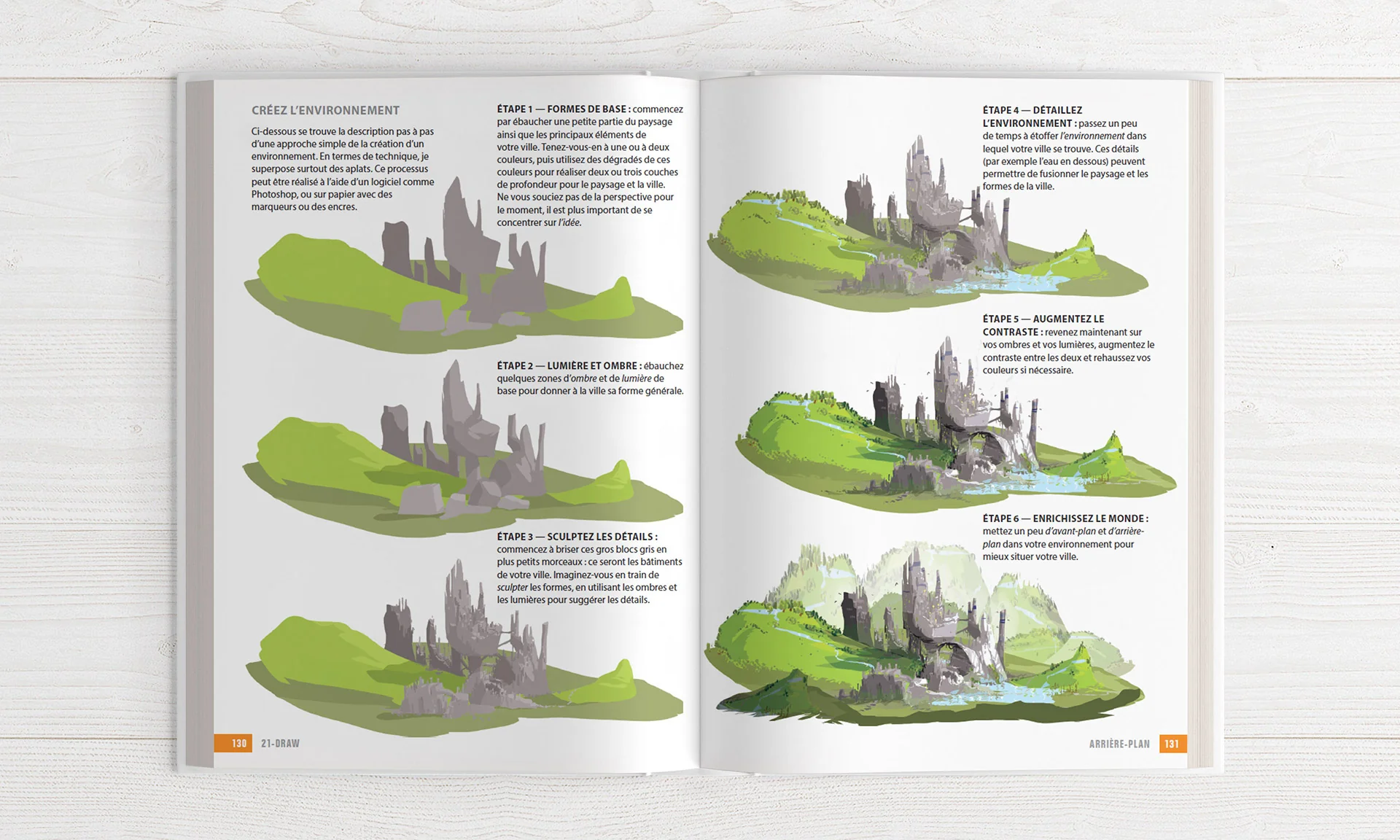 Le Manuel de l'illustrateur 1 et 2 - Image 30